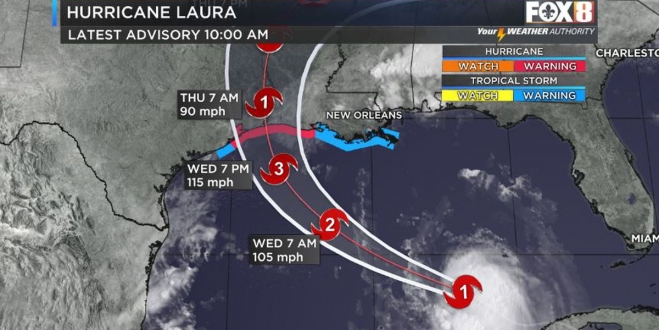 Hurricane Laura (Source: FOX 8 Weather)